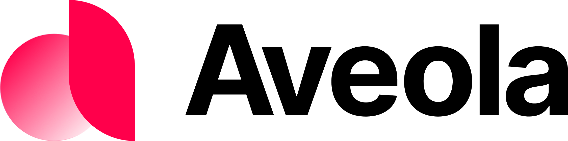 Aveola Help Center home page